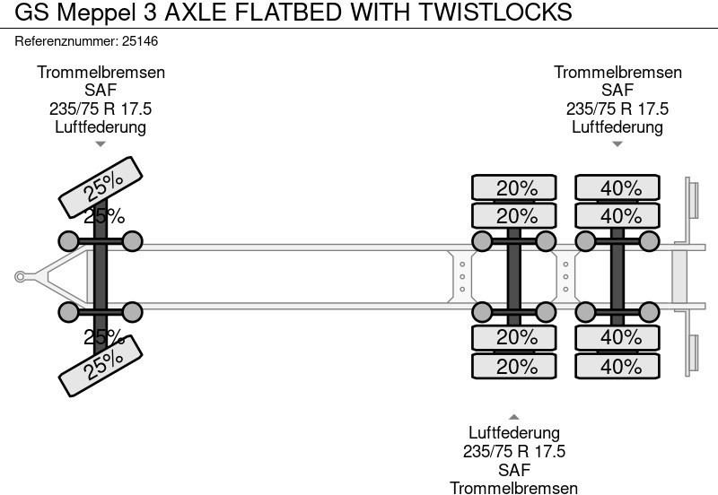 קרון נגרר צד נופל/ שטוח GS Meppel 3 AXLE FLATBED WITH TWISTLOCKS: תמונה 6