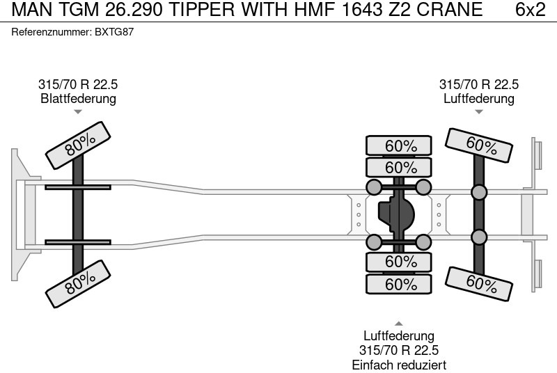 משאית מנוף MAN TGM 26.290 TIPPER WITH HMF 1643 Z2 CRANE: תמונה 12
