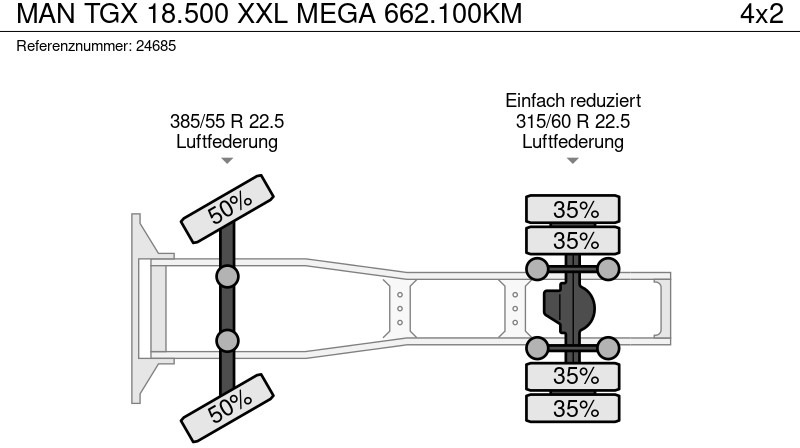 יחידת טרקטור MAN TGX 18.500 XXL MEGA 662.100KM: תמונה 9