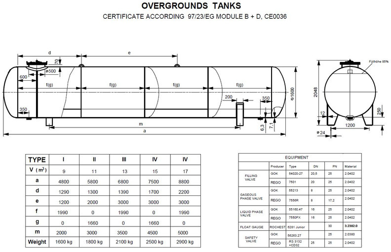 De Visser used Gastank Propaan/Butaan LPG tank 17m3 (8,5 ton) Ø 1600 LPG, gas, gaz, Gastank ID 11.12 - מכל אחסון: תמונה 2 De Visser used Gastank Propaan/Butaan LPG tank 17m3 (8,5 ton) Ø 1600 LPG, gas, gaz, Gastank ID 11.12 - מכל אחסון: תמונה 2