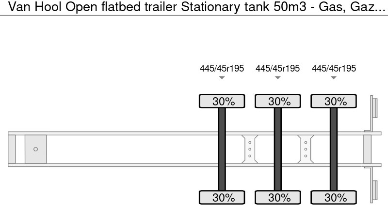 Van Hool Open flatbed trailer Stationary tank 50m3 - Gas, Gaz, LPG, GPL, Propane, Butane ID 1.1 - סמיטריילר מכל: תמונה 3 Van Hool Open flatbed trailer Stationary tank 50m3 - Gas, Gaz, LPG, GPL, Propane, Butane ID 1.1 - סמיטריילר מכל: תמונה 3