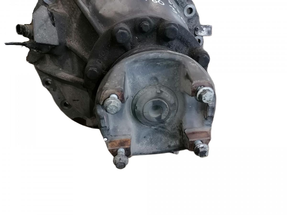 Scania Axel gear 1722314 - הנעה סופית עבור משאית: תמונה 5 Scania Axel gear 1722314 - הנעה סופית עבור משאית: תמונה 5