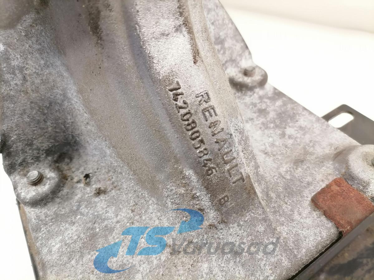 Volvo Roolisammas 7420861244 - עמודת היגוי עבור משאית: תמונה 5 Volvo Roolisammas 7420861244 - עמודת היגוי עבור משאית: תמונה 5