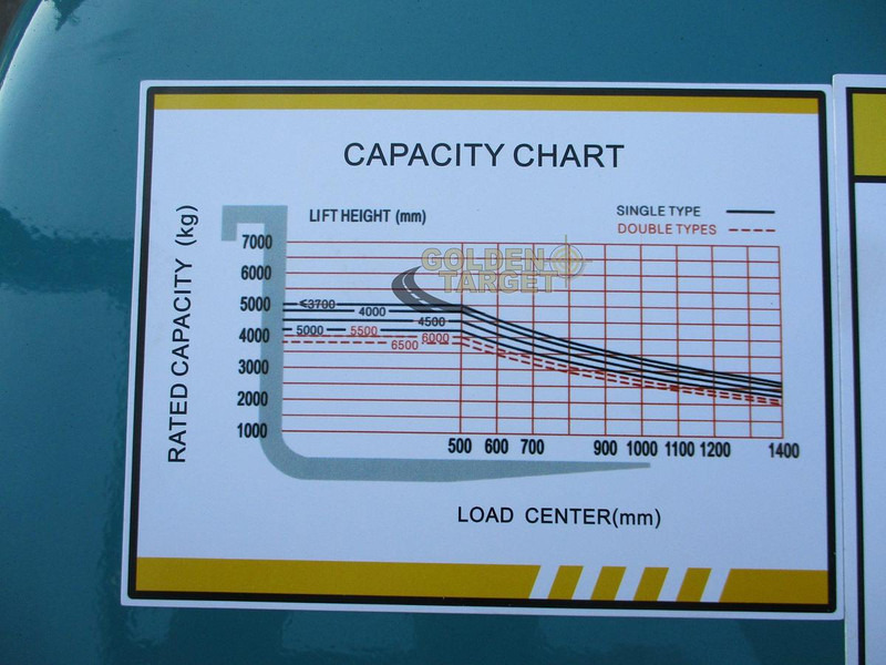 חָדָשׁ מכונת בנייה SOCMA HNF-50TC: תמונה 9 חָדָשׁ מכונת בנייה SOCMA HNF-50TC: תמונה 9