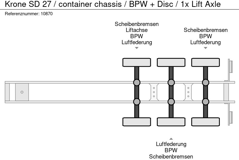 סמיטריילר מוביל מכולות/ החלפת גוף Krone SD 27 / container chassis / BPW + Disc / 1x Lift Axle: תמונה 10