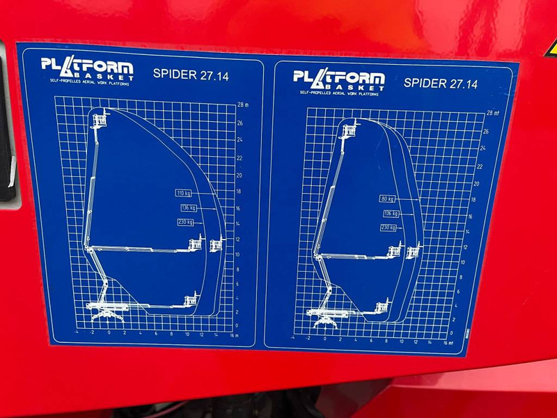 זרוע מרפקי Platform Basket Spider 27.14: תמונה 7