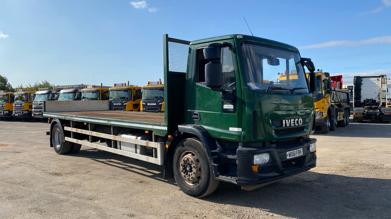 IVECO EUROCARGO 180E25 - משאית צד נופל/ שטוחה: תמונה 1 IVECO EUROCARGO 180E25 - משאית צד נופל/ שטוחה: תמונה 1