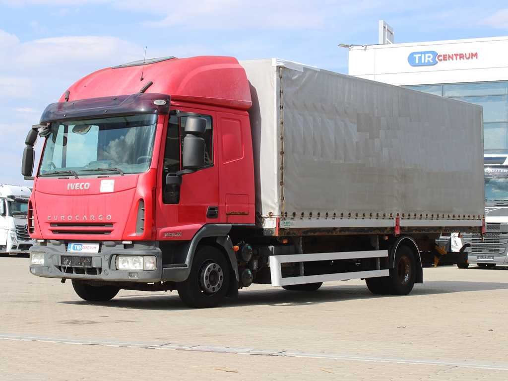 Iveco EUROCARGO 120E22 - משאית וילונות צד: תמונה 1 Iveco EUROCARGO 120E22 - משאית וילונות צד: תמונה 1