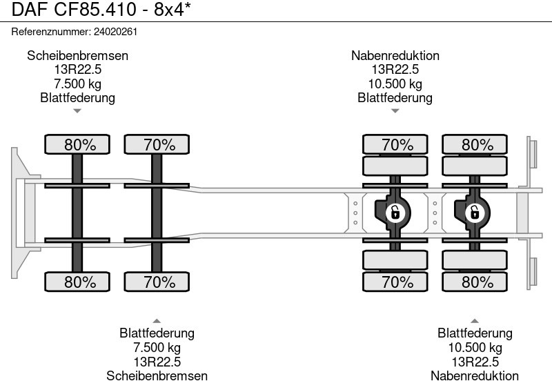 משאית צד נופל/ שטוחה, משאית מנוף DAF CF85.410 - 8x4*: תמונה 13