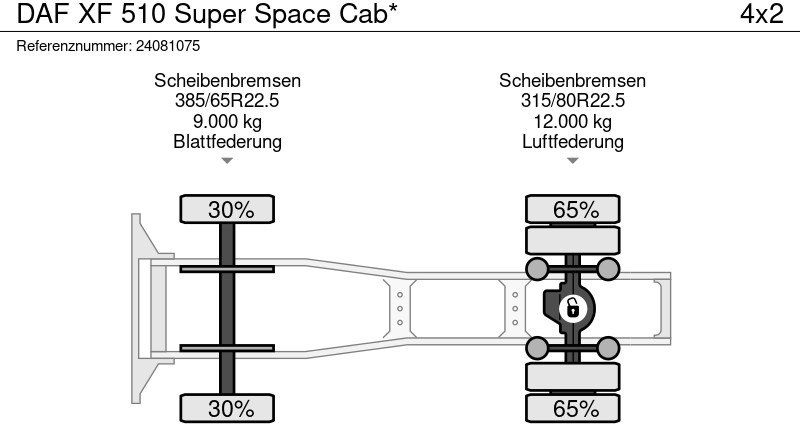 יחידת טרקטור DAF XF 510 Super Space Cab*: תמונה 16