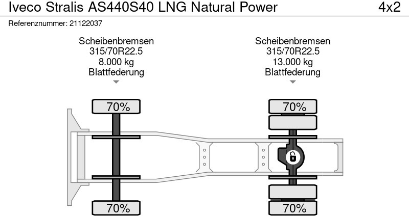 יחידת טרקטור Iveco Stralis AS440S40 LNG Natural Power: תמונה 16