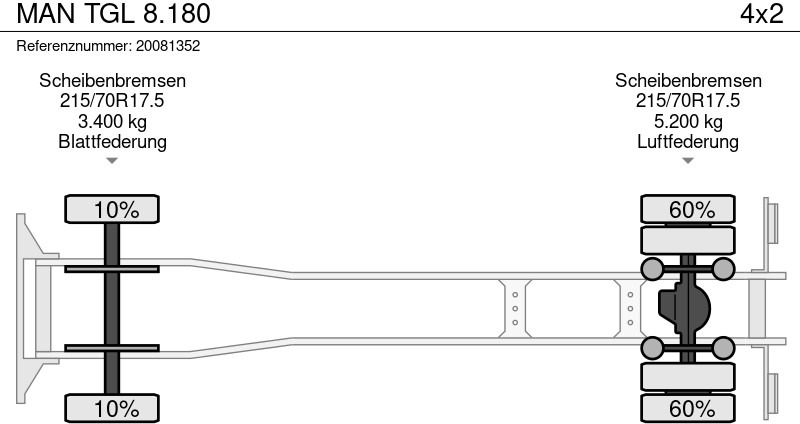 משאית תיבה MAN TGL 8.180: תמונה 11