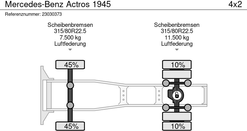 יחידת טרקטור Mercedes-Benz Actros 1945: תמונה 12