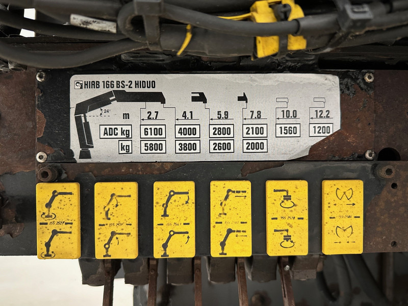 משאית צד נופל/ שטוחה, משאית מנוף Renault Kerax 360 - 6x4: תמונה 7