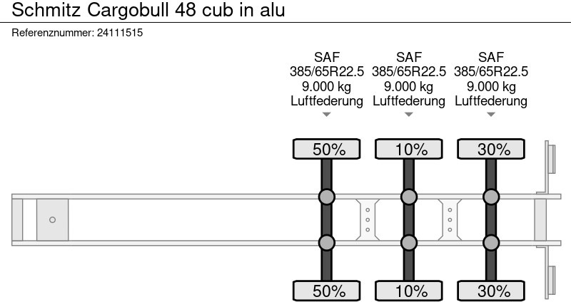 סמיטריילר עם מזהיר Schmitz Cargobull 48 cub in alu: תמונה 13