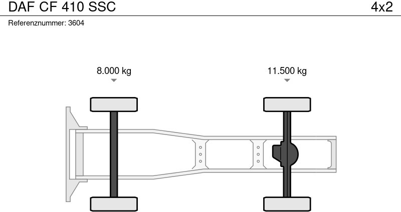 יחידת טרקטור DAF CF 410 SSC: תמונה 19 יחידת טרקטור DAF CF 410 SSC: תמונה 19