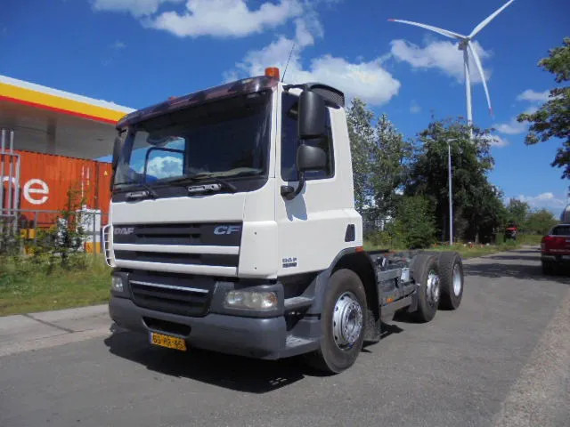 DAF CF 75.250 FAG 250 6X2 - משאית תיבה: תמונה 1 DAF CF 75.250 FAG 250 6X2 - משאית תיבה: תמונה 1