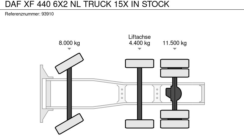 יחידת טרקטור DAF XF 440 6X2 NL TRUCK 15X IN STOCK: תמונה 19