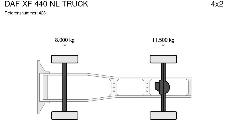 יחידת טרקטור DAF XF 440 NL TRUCK: תמונה 19