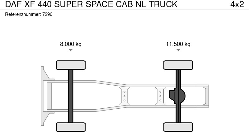 יחידת טרקטור DAF XF 440 SUPER SPACE CAB NL TRUCK: תמונה 18 יחידת טרקטור DAF XF 440 SUPER SPACE CAB NL TRUCK: תמונה 18