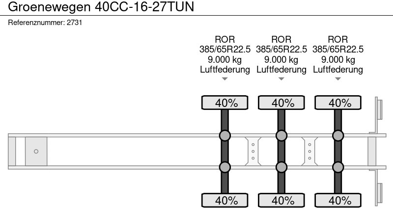 סמיטריילר מוביל מכולות/ החלפת גוף Groenewegen 40CC-16-27TUN: תמונה 13