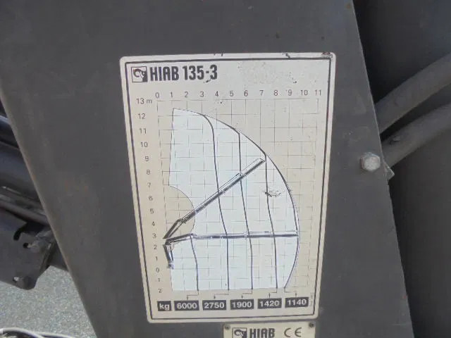 Hiab 135/3 - זרוע: תמונה 5 Hiab 135/3 - זרוע: תמונה 5