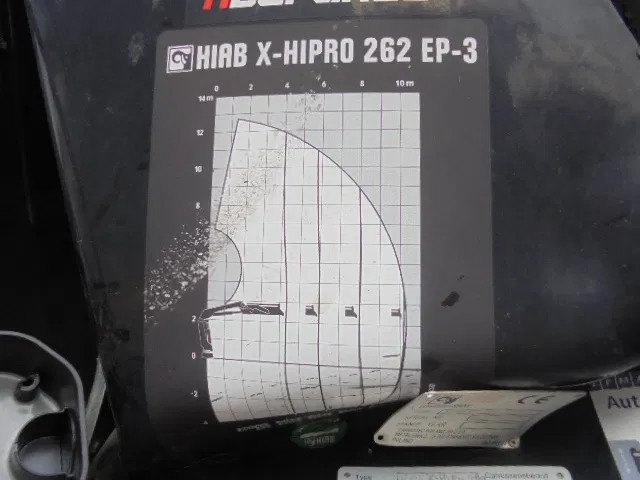 עגורן מעמיס Hiab 262 EP-3 X HI-PRO: תמונה 8