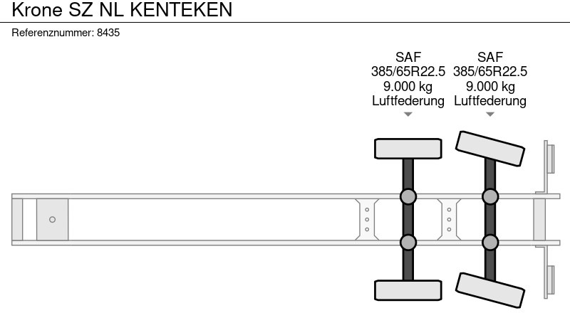 סמיטריילר בתיבה סגורה Krone SZ NL KENTEKEN: תמונה 19 סמיטריילר בתיבה סגורה Krone SZ NL KENTEKEN: תמונה 19