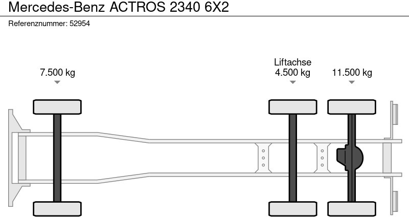 משאית הובלה אוטומטית Mercedes-Benz ACTROS 2340 6X2: תמונה 15
