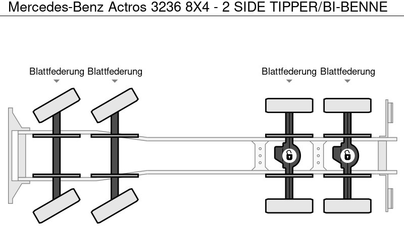 מזהיר Mercedes-Benz Actros 3236 8X4 - 2 SIDE TIPPER/BI-BENNE: תמונה 17