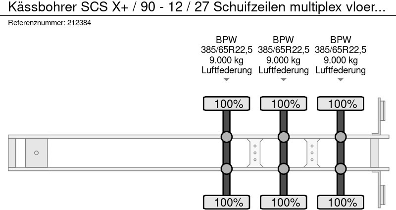 חָדָשׁ סמיטריילר עם וילונות צד Kässbohrer SCS X+ / 90 - 12 / 27 Schuifzeilen multiplex vloer met palletkist 30 Europallets: תמונה 15 חָדָשׁ סמיטריילר עם וילונות צד Kässbohrer SCS X+ / 90 - 12 / 27 Schuifzeilen multiplex vloer met palletkist 30 Europallets: תמונה 15