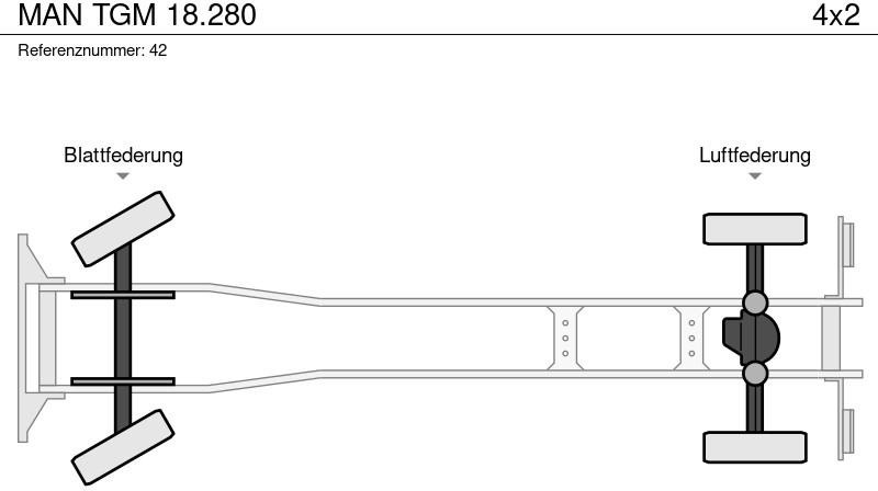MAN TGM 18.280 - משאית וילונות צד: תמונה 2 MAN TGM 18.280 - משאית וילונות צד: תמונה 2