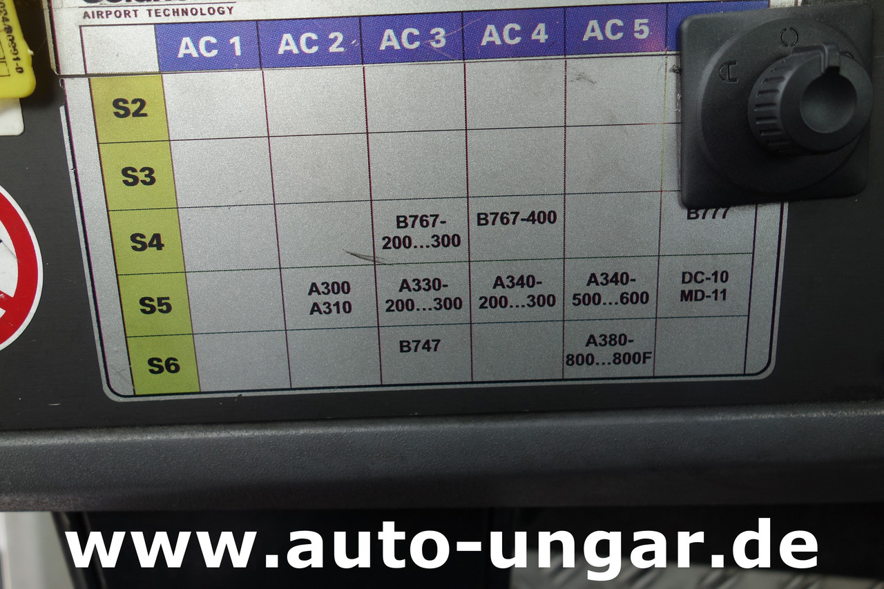 טרקטור דחיפה לאחור Goldhofer AST-1X 1360 Allradlenkung 6x6 towbarless Pushback Airbus A380 Deutz TCD 2015 V08 - 1.360PS: תמונה 28 טרקטור דחיפה לאחור Goldhofer AST-1X 1360 Allradlenkung 6x6 towbarless Pushback Airbus A380 Deutz TCD 2015 V08 - 1.360PS: תמונה 28