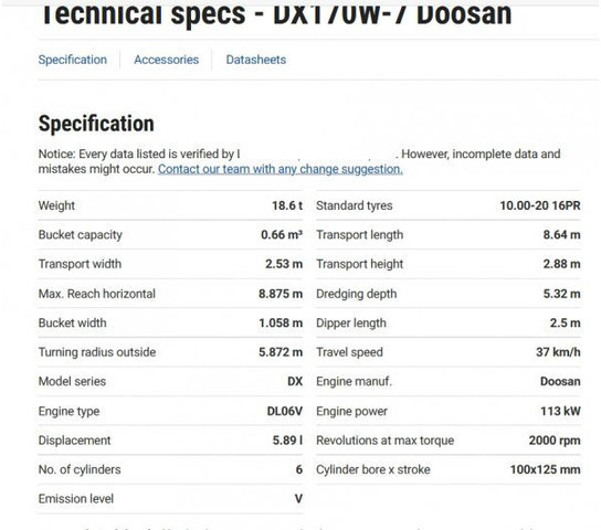 מחפר גלגלים Doosan 18.6t DX170 W-7 (DEVELON): תמונה 10