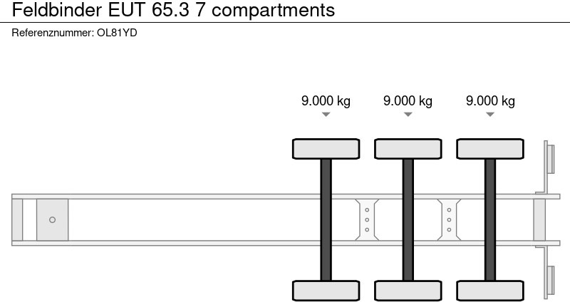 Feldbinder EUT 65.3 7 compartments - סמיטריילר מכל: תמונה 5 Feldbinder EUT 65.3 7 compartments - סמיטריילר מכל: תמונה 5