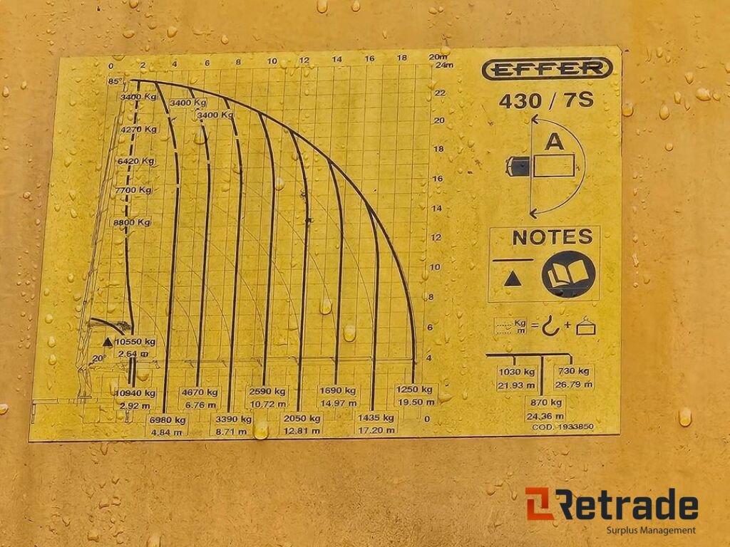 1999 modell MAN 26.414 6x2 kranbil - משאית צד נופל/ שטוחה, משאית מנוף: תמונה 2 1999 modell MAN 26.414 6x2 kranbil - משאית צד נופל/ שטוחה, משאית מנוף: תמונה 2