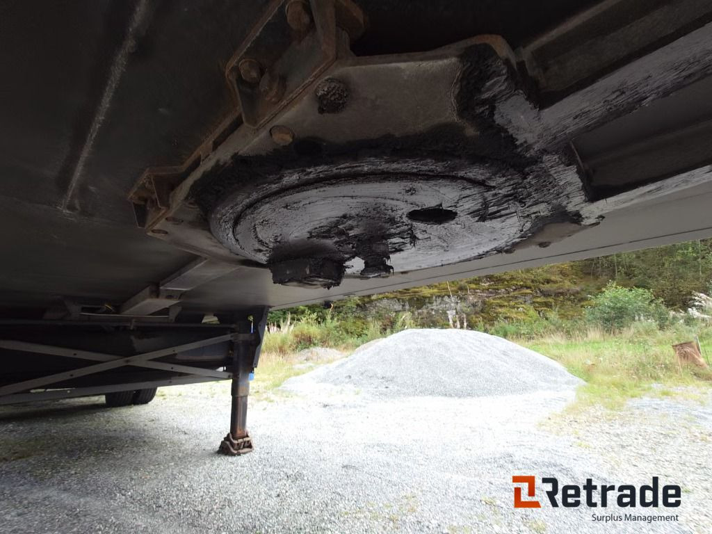 סמיטריילר עם קירור Kjøletralle / refrigerated transport Schmitz CARGOBULL SKO 20/LZG-13.4 FP 80/45: תמונה 13