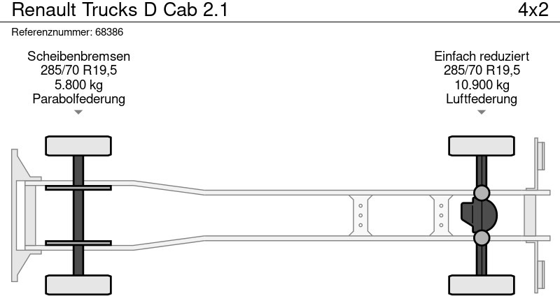 משאית Renault Trucks D Cab 2.1: תמונה 10