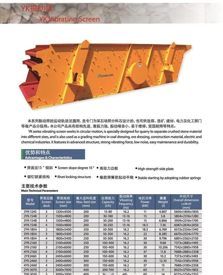 הַחכָּרָה Kinglink Four decks Inclined Vibrating Screen 4YA1854 | 6X18' Kinglink Four decks Inclined Vibrating Screen 4YA1854 | 6X18': תמונה 5