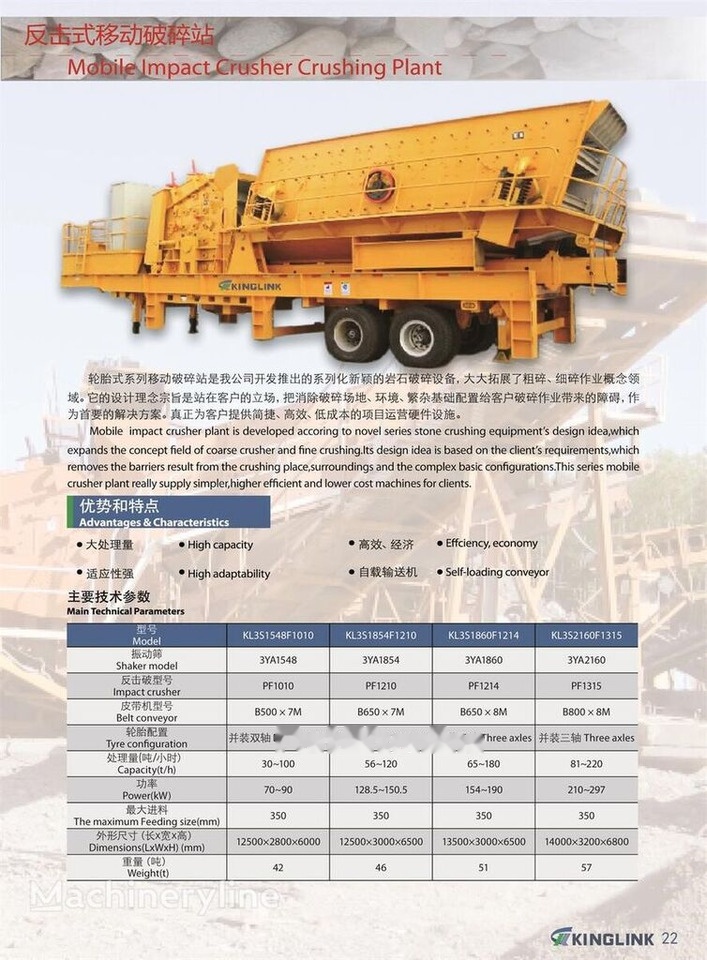 New KINGLINK KL3S1860F1214 - מגרסת התנגשות: תמונה 4 New KINGLINK KL3S1860F1214 - מגרסת התנגשות: תמונה 4