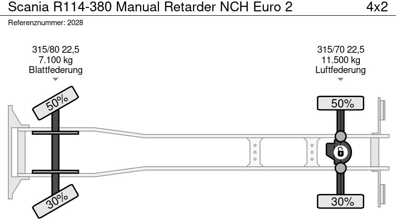 משאית מערכת כבלים Scania R114-380 Manual Retarder NCH Euro 2: תמונה 17