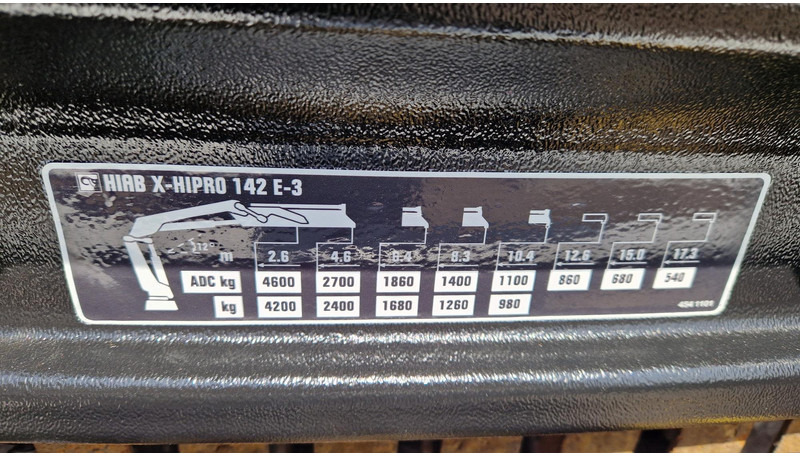 Hiab X-Hipro 142 E-3 - עגורן מעמיס עבור משאית: תמונה 5 Hiab X-Hipro 142 E-3 - עגורן מעמיס עבור משאית: תמונה 5