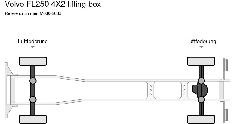 משאית תיבה Volvo FL250 4X2 lifting box: תמונה 18