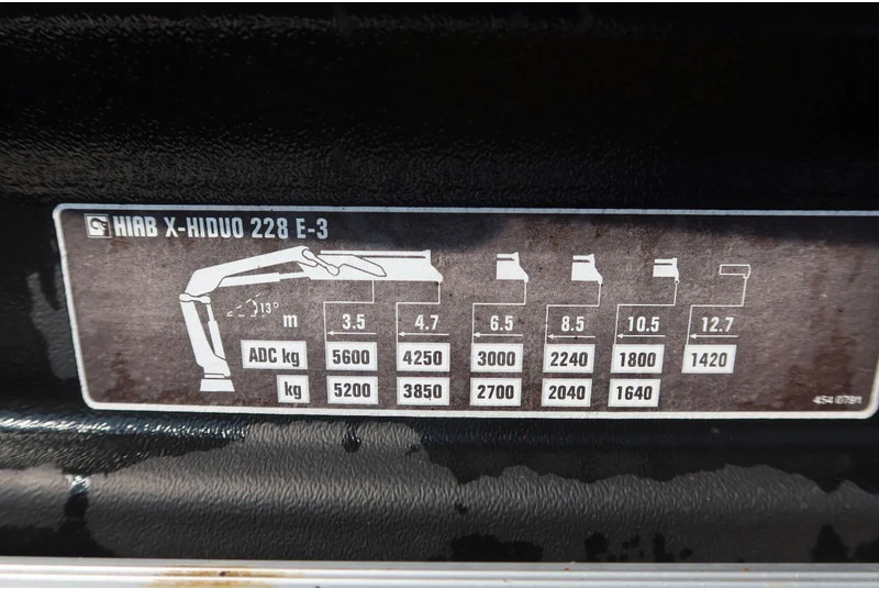 משאית הובלה אוטומטית, משאית מנוף MAN TGS 35.360 8x2 Oprijwagen + HIAB 228 E 3 kraan. Radio grafisch + winch: תמונה 12
