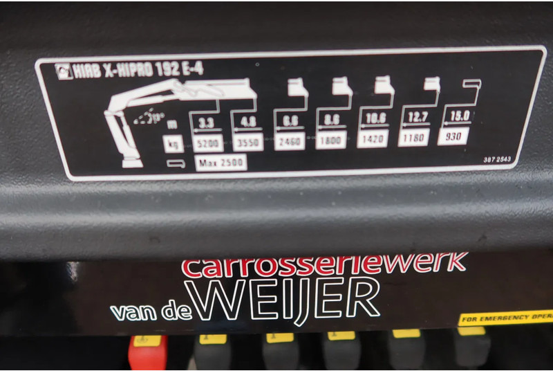 Mercedes-Benz Actros 2133 L Trekker + Hiab Kraan met City Trailer: OT-92-VD - משאית מנוף: תמונה 5 Mercedes-Benz Actros 2133 L Trekker + Hiab Kraan met City Trailer: OT-92-VD - משאית מנוף: תמונה 5