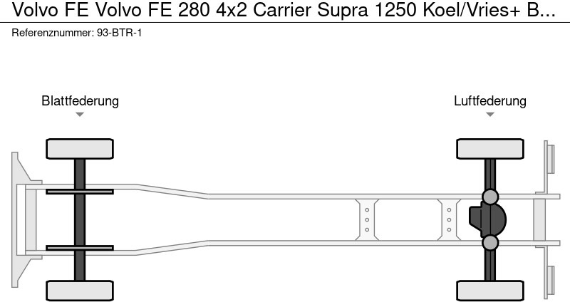 משאית קירור Volvo FE Volvo FE 280 4x2 Carrier Supra 1250 Koel/Vries+ BAR klep 2000 kg 2 Stuks in Voorraad: תמונה 20