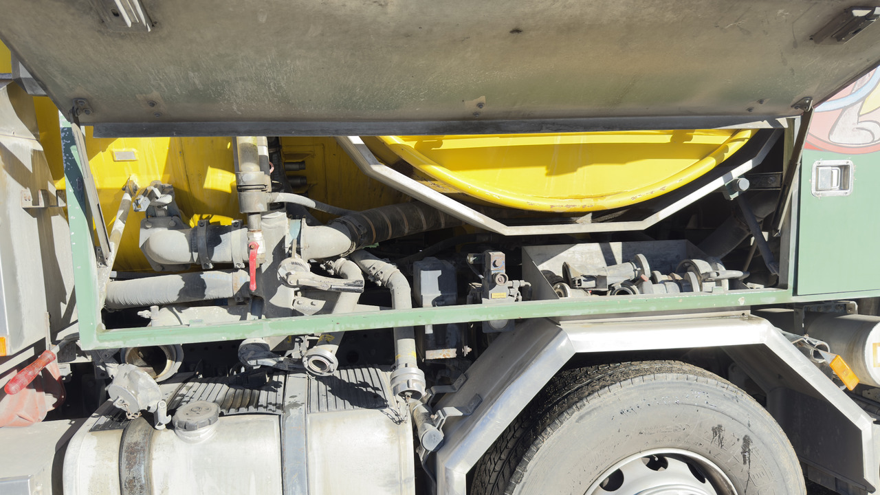 MERCEDES-BENZ Actros 3243 - משאית: תמונה 4 MERCEDES-BENZ Actros 3243 - משאית: תמונה 4