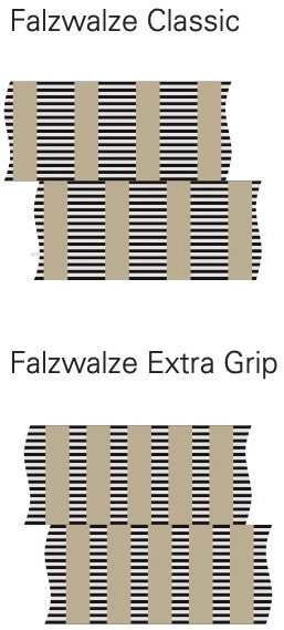 FOLDING ROLLERS EXTRA-GRIP - מכונות קיפול: תמונה 3 FOLDING ROLLERS EXTRA-GRIP - מכונות קיפול: תמונה 3