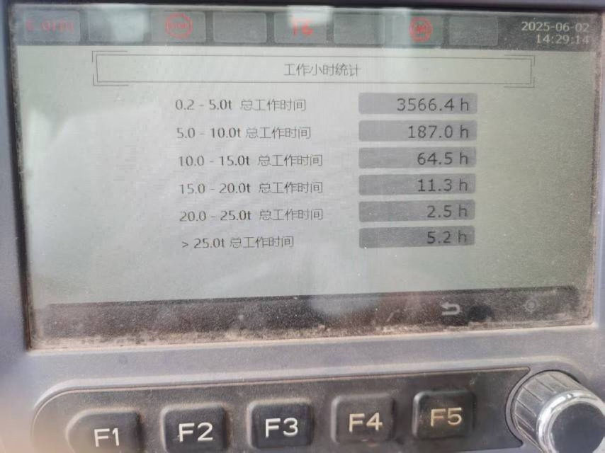 עגורן נייד XCMG XCT40: תמונה 8
