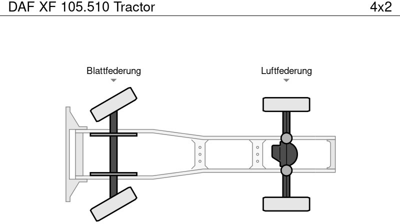 הַחכָּרָה DAF XF 105.510 Tractor DAF XF 105.510 Tractor: תמונה 15